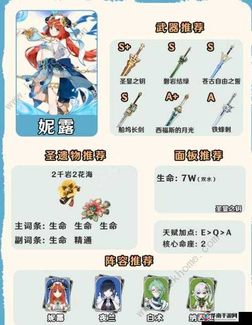 天天酷跑舞狮闹闹最强搭配全攻略深度解析