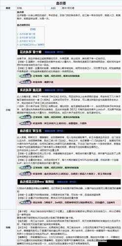 血饮江湖：主线副本攻略详解