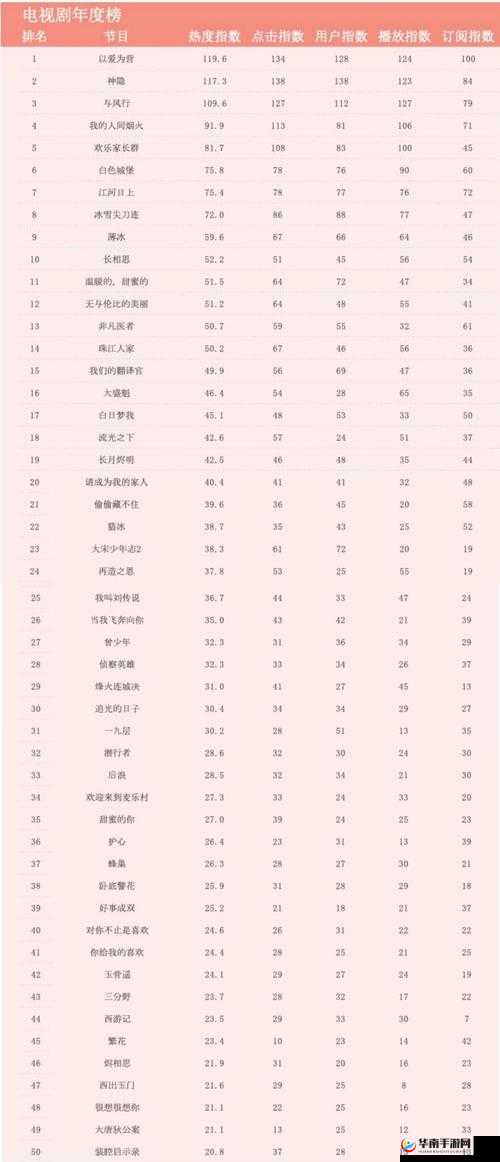 娜娜论坛:一个充满活力的交流平台