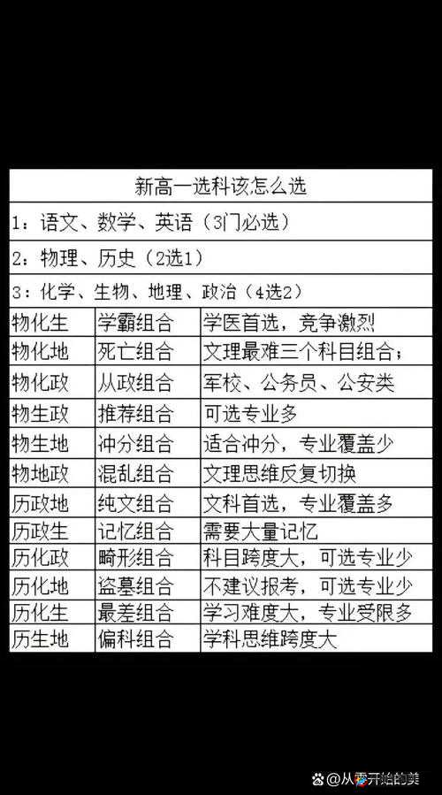 刀塔传奇减甲流：强力输出组合深度剖析