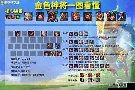 《药丸国》魏国北伐英雄阵容推荐：策略与战术解析