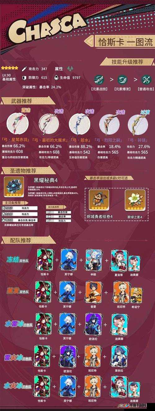 锁链战记战士图鉴之刚剑士左近全方位详细解读与玩法攻略大揭秘