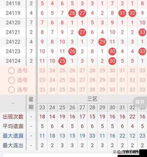 日本一码二码三码区别在哪：详细解读