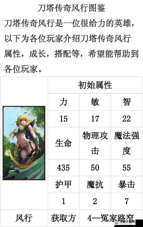 刀塔传奇满装风行属性与技能的深度解析探讨