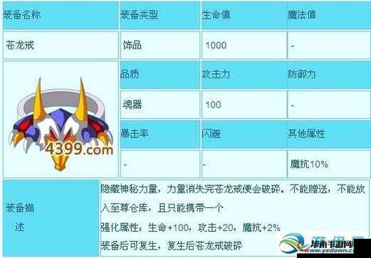 造梦西游OL戒技能搭配攻略:击杀雷震子之绝招详解