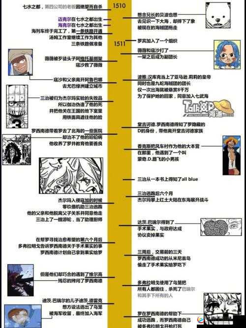 女巫格尼玛 grimm a:图文详解攻略