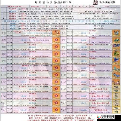 刀锋酷跑神秘坐骑系统详解：炫酷坐骑种类大揭秘