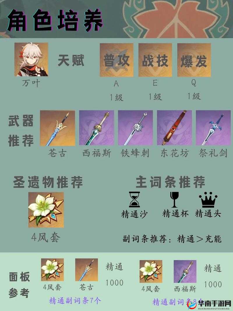 太极熊猫雷皇精英副本星攻略与阵容推荐