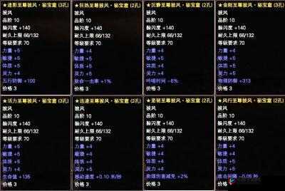 大圣归来披风系统 各职业专属披风大揭秘