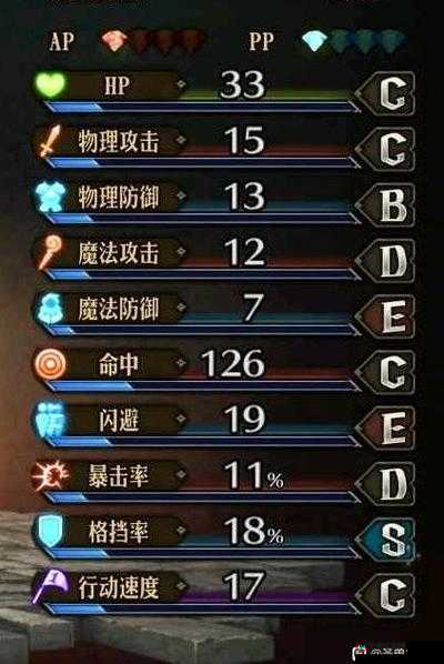 天之宠儿裁决之地法师职业特点解析