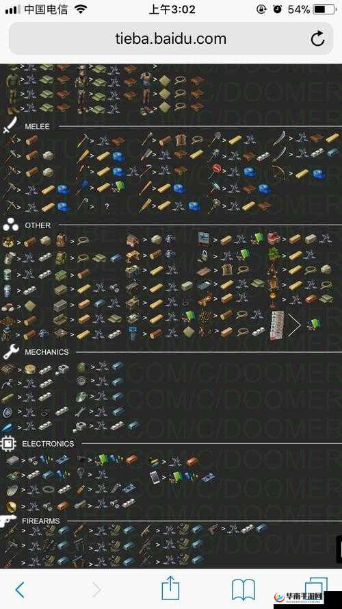 地球末日生存初级材料价值与材料汇总解析