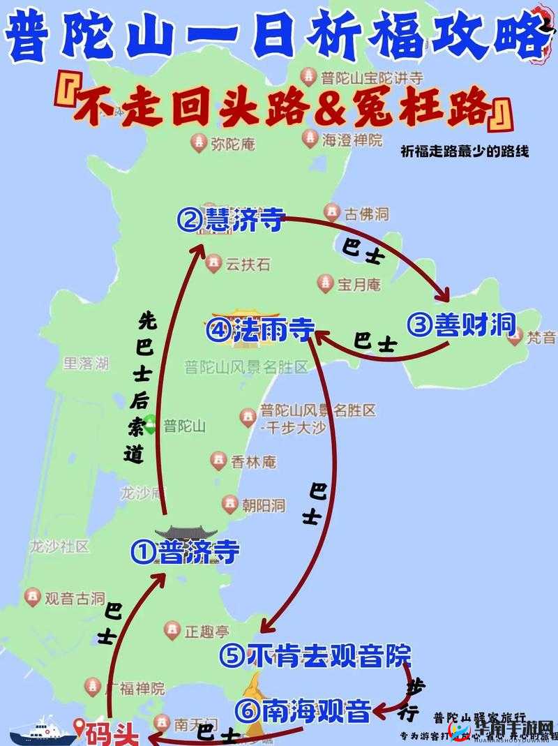 《勇士法典》新人入门指南：基础攻略概览