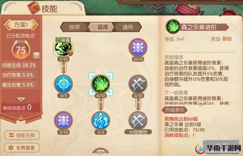 风之大陆牧师好不好玩及职业特点详细解析