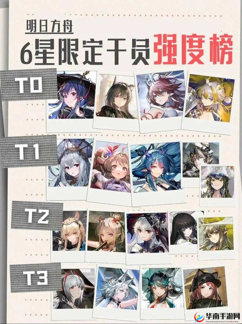 明日方舟五星干员排名,你心中的前三名是谁?