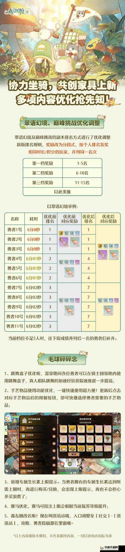 《私奔到国》攻略秘籍：掌握坐骑系统，驰骋国战场