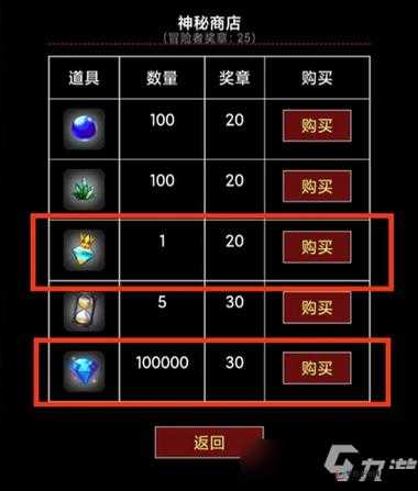 暗黑黎明之翼：翅膀进化攻略与玩法详解