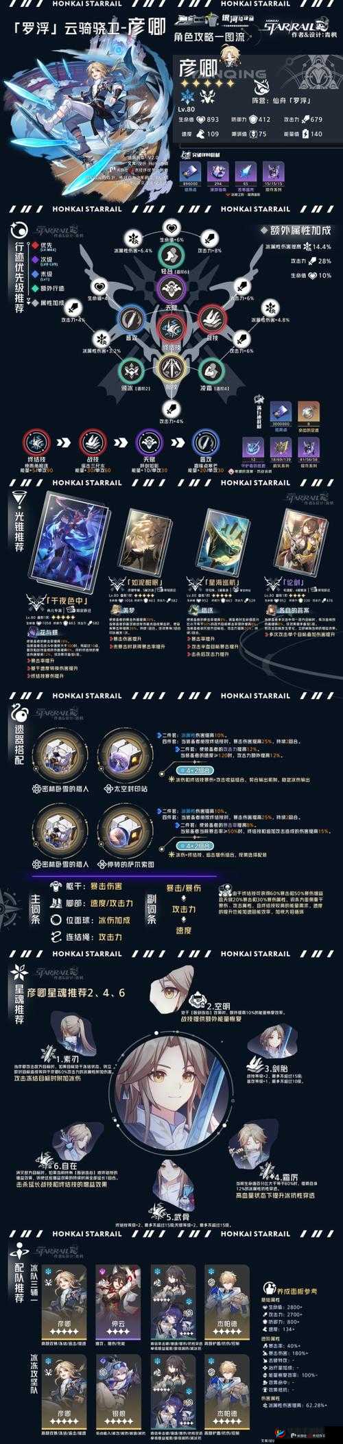 《暗黑魔神:职业解析与最佳职业推荐攻略》