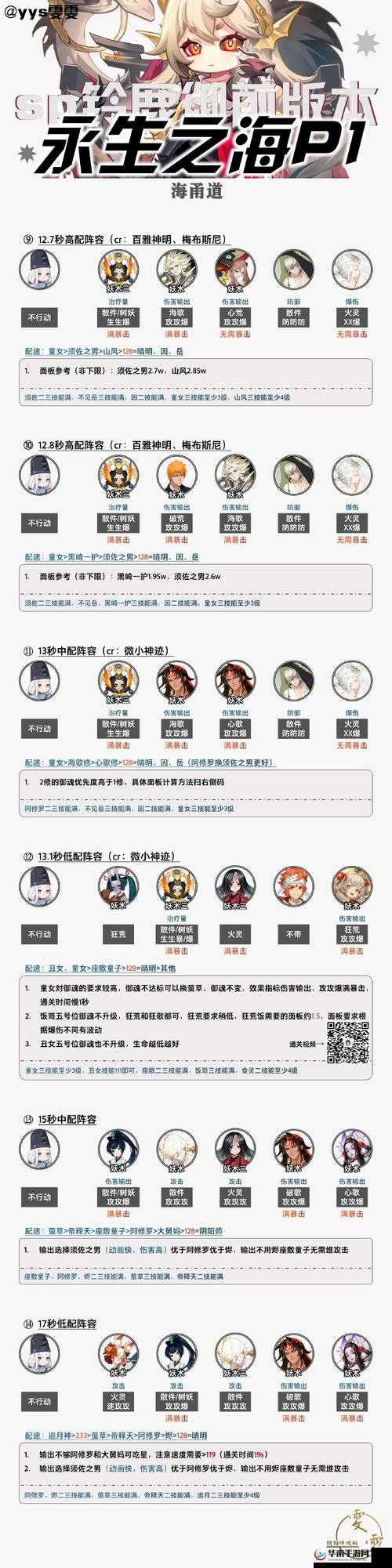 阴阳师手游地域鬼王前一百：35100 分超强阵容攻略完全分享