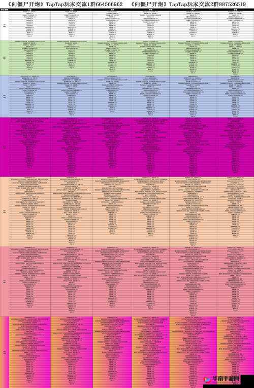 格斗之路：新手开局玩转《格斗宝贝》攻略