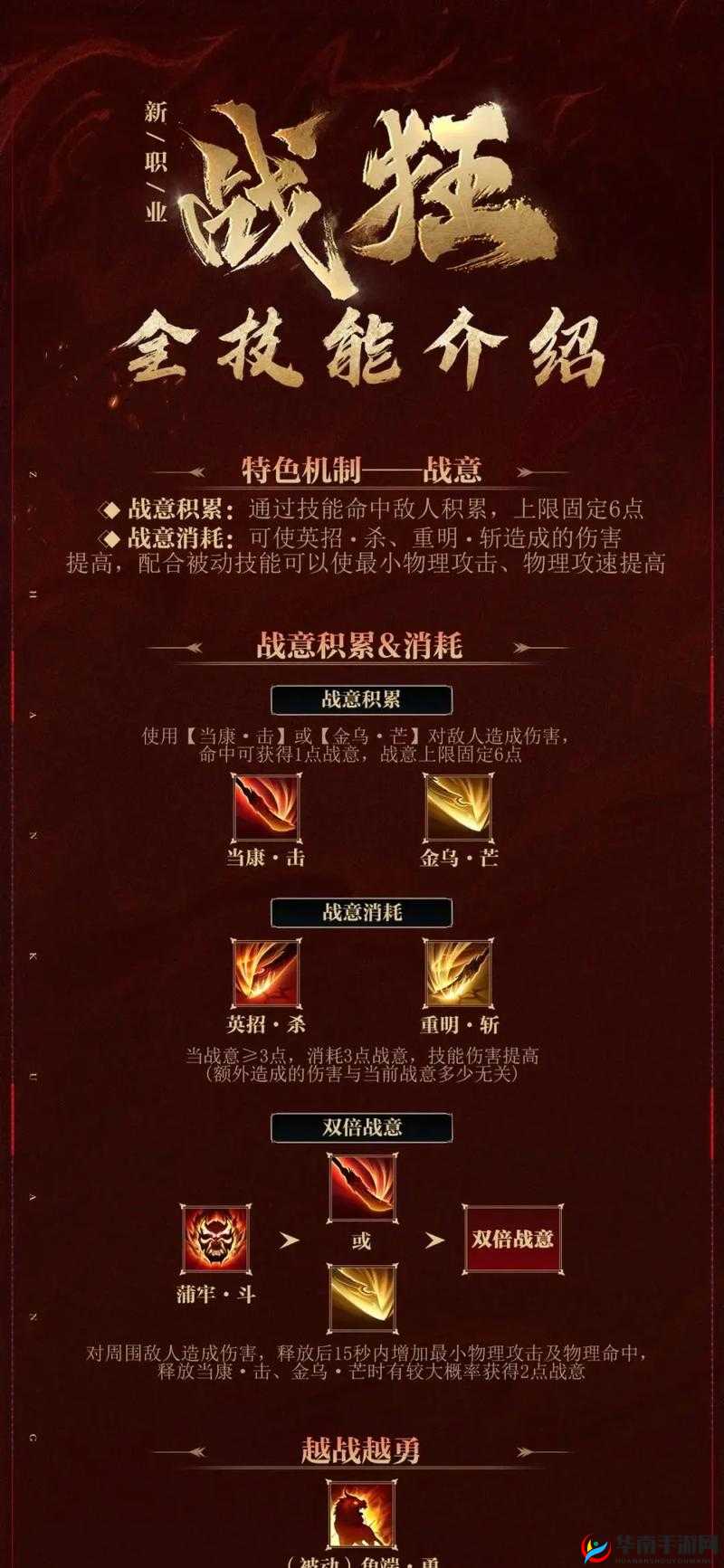 青丘狐传说手游战狂职业技能解析