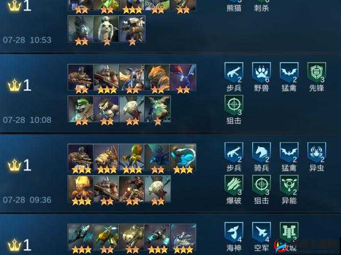 赤潮自走棋先锋骑阵容玩法全解析及实战技巧