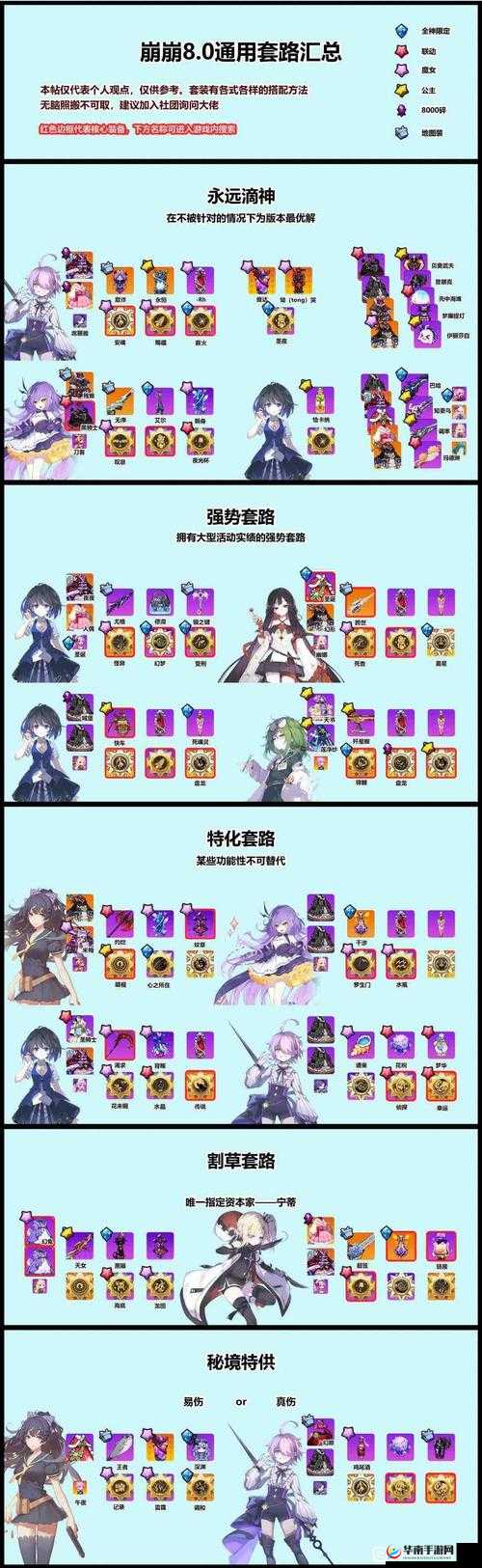 崩坏学园2武器深度解析：哪些武器好用？武器选择指南