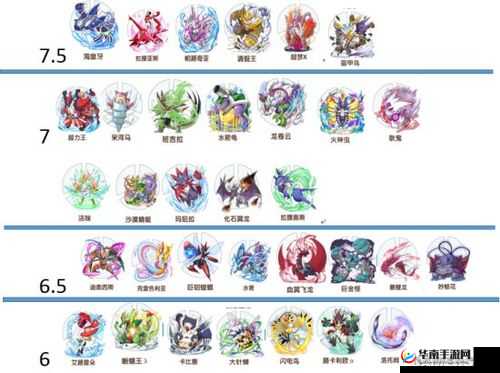 口袋妖怪复刻：平民最佳宠物推荐指南