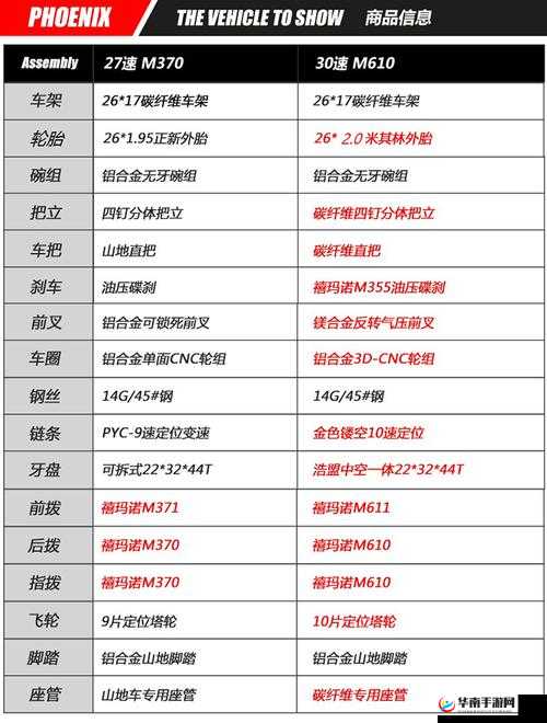 4499x 黄色冈站相关内容及探讨