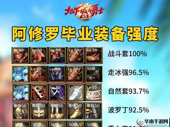 《雄争霸》手游老将装备搭配攻略