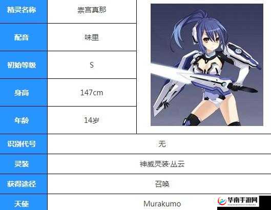 约战：精灵再临崇宫真那操作技巧