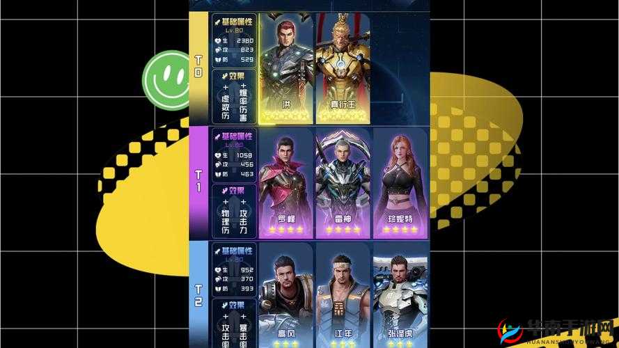 百趣荣耀沙城职业抉择：谁是最强厉害角色