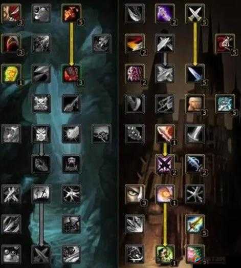 阿瓦隆之王领主加点攻略：天赋怎么加最好