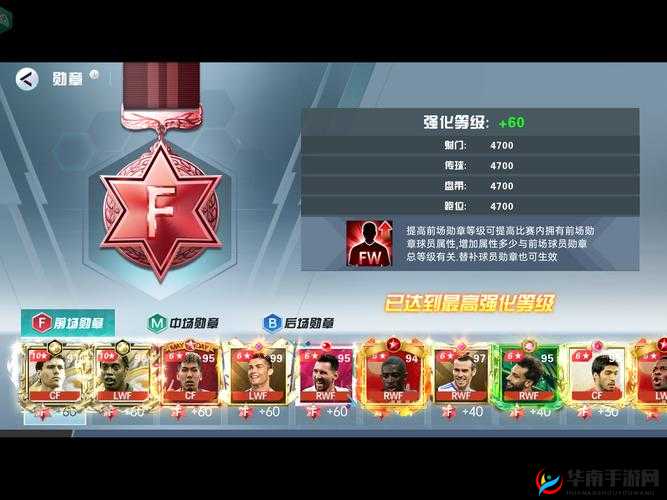 魔足学院球员属性分析：揭秘球员实力与潜力