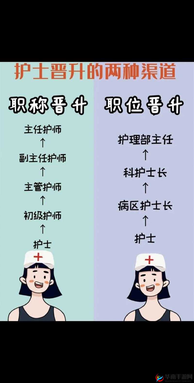 激情性爱护士 DB:护士的激情之爱