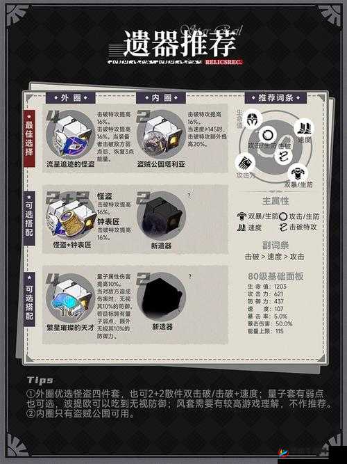 《战舰帝国攻略：技能系统全面解析》