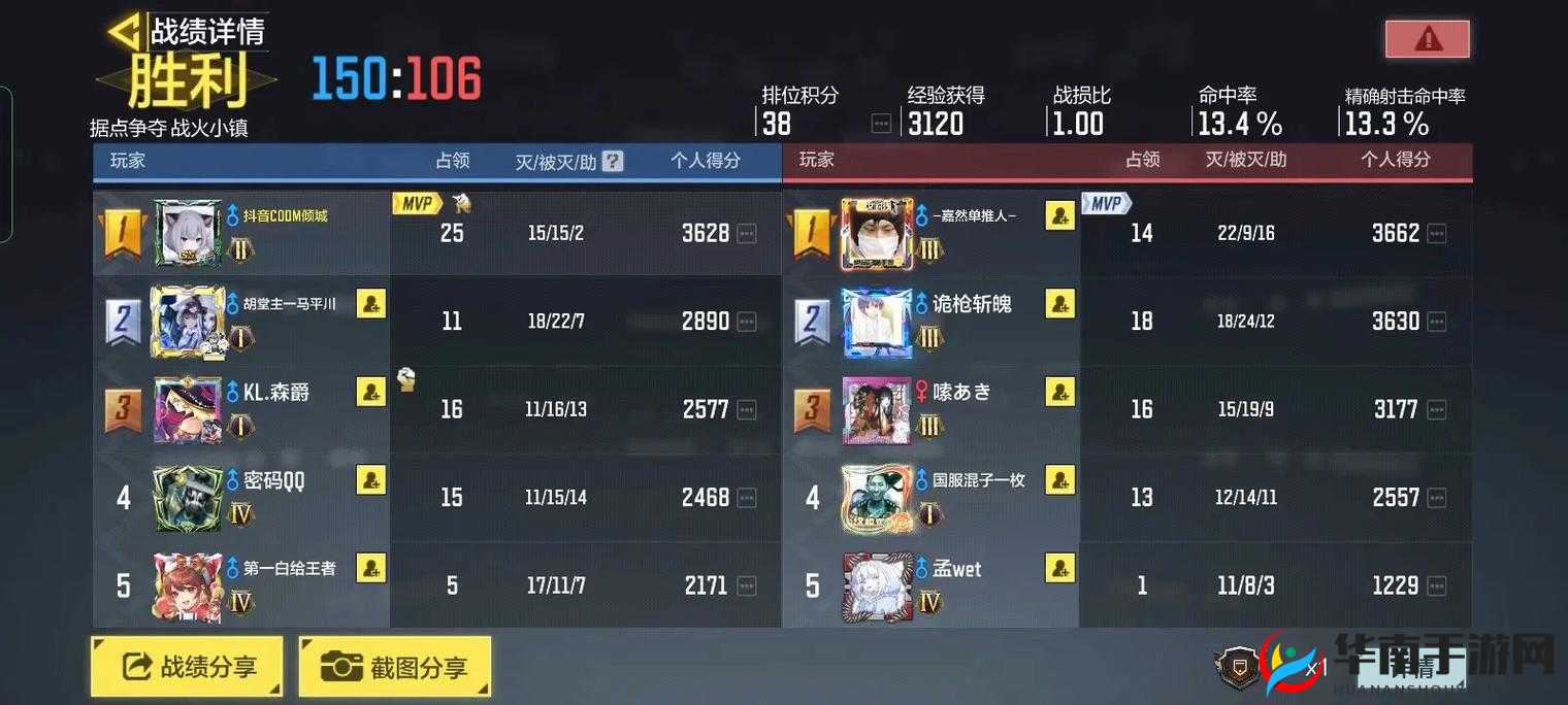 穿越火线手游死亡十字 HD 上分秘籍:轻松斩获 MVP 的必备攻略