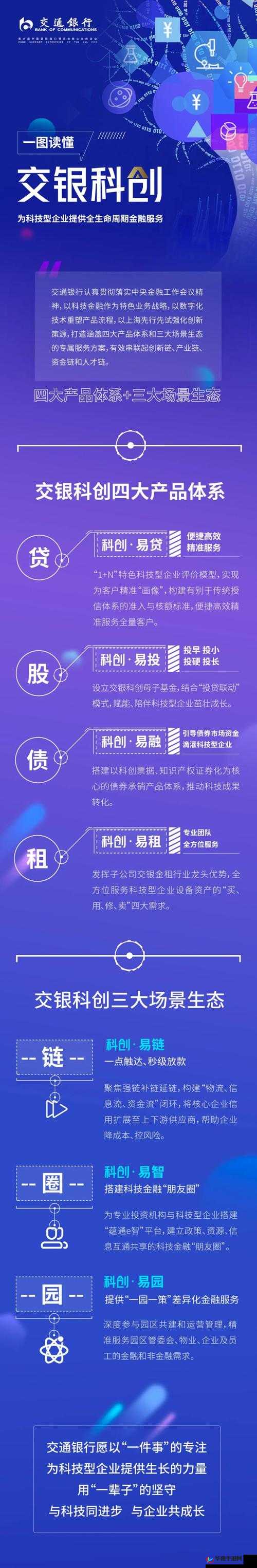 交替轮换 4:创新模式探索