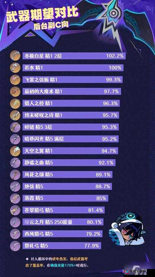 三国如龙传幽冥技能解析及携带技能推荐