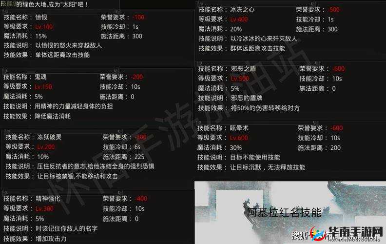 红月江湖狂战士技能特点详细介绍