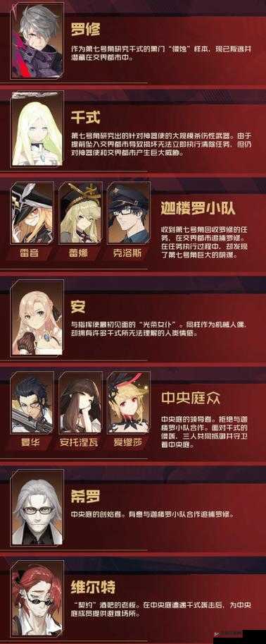 永远的 7 日之都各结局达成条件与完成方法全解析