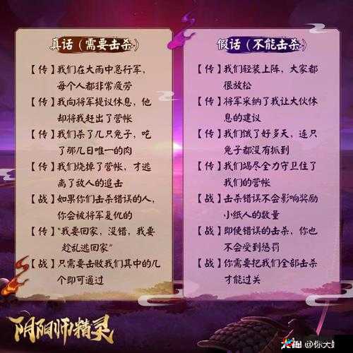 阴阳师荒骷髅来袭 我的战场注定是你的葬身之所