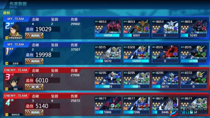 《怪物大作战竞技场系统详解：入门攻略与实战策略指南》