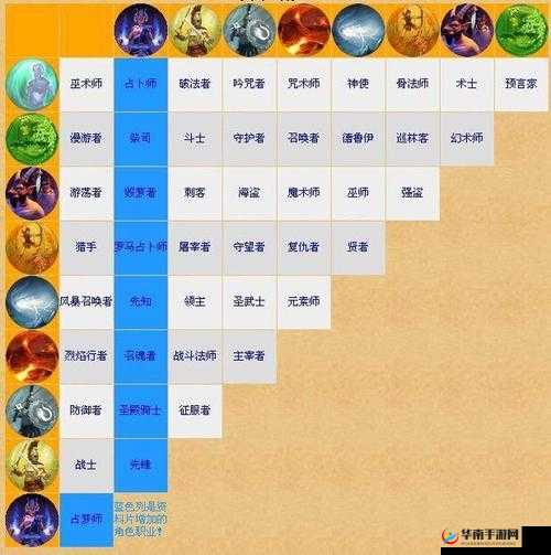 《开挂江湖：揭秘顶尖职业风华绝代之旅》