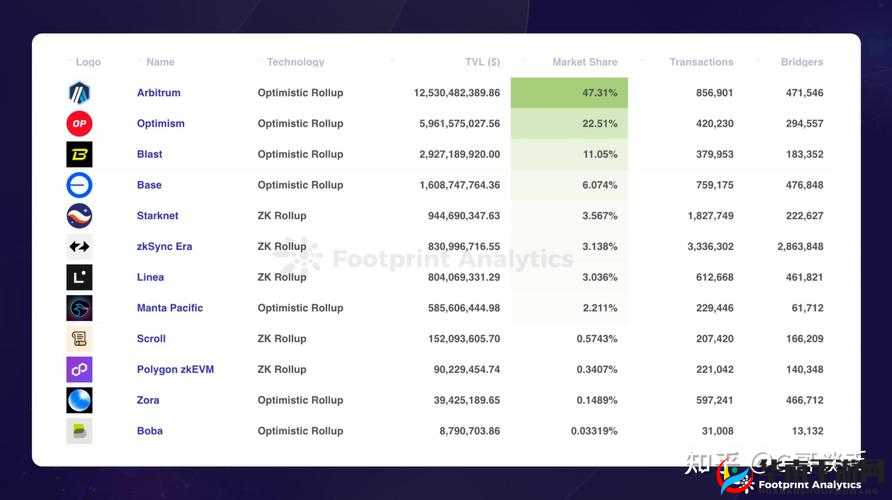 国外 B 站 2024 年不收费:全新展望与期待