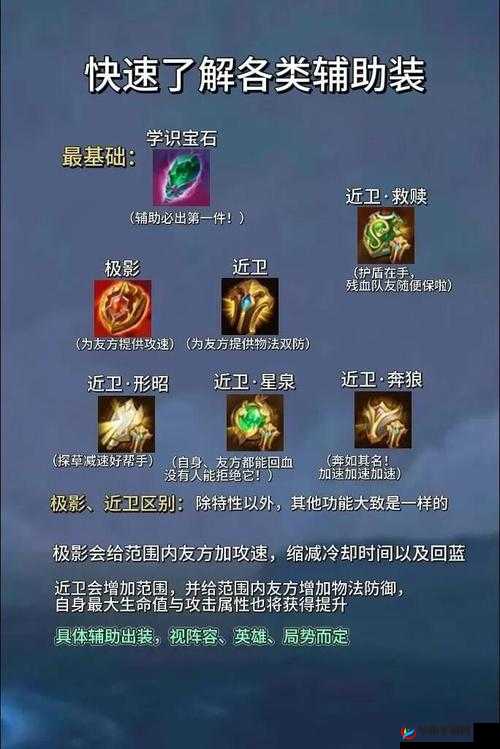 王者之路：装备获取攻略大全，轻松获取顶级装备