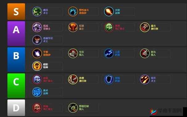 wlk炼金转化专精在哪学：探寻其学习之地