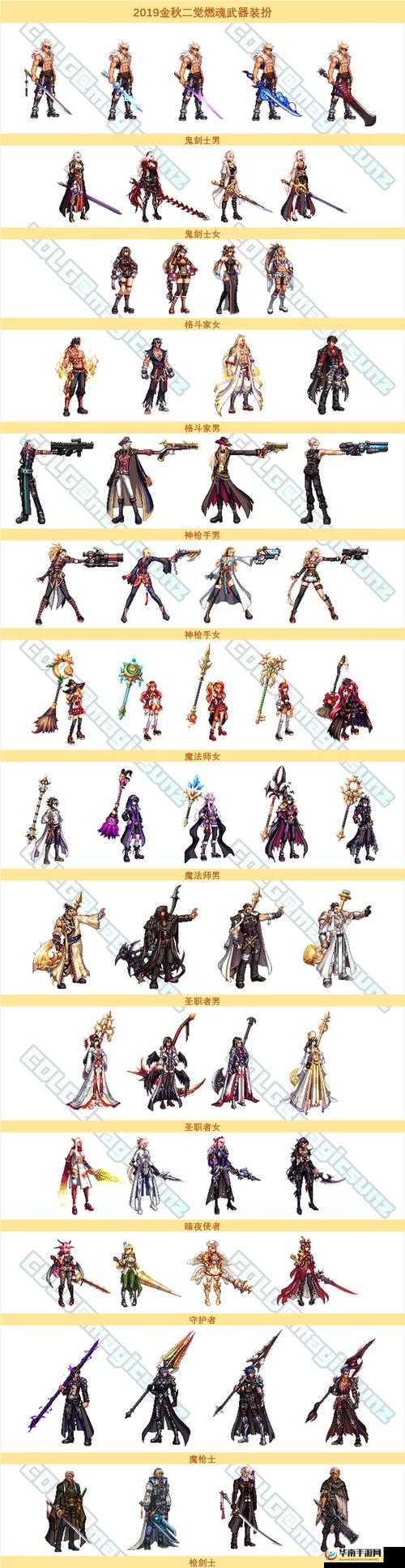 《街神：全解析武器库与背景》