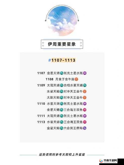 《女神猛将传》星座运势揭秘：占星玩法指南