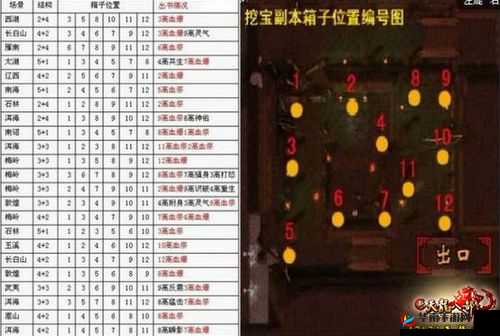 《新世界OL》大刀战士个人心得攻略