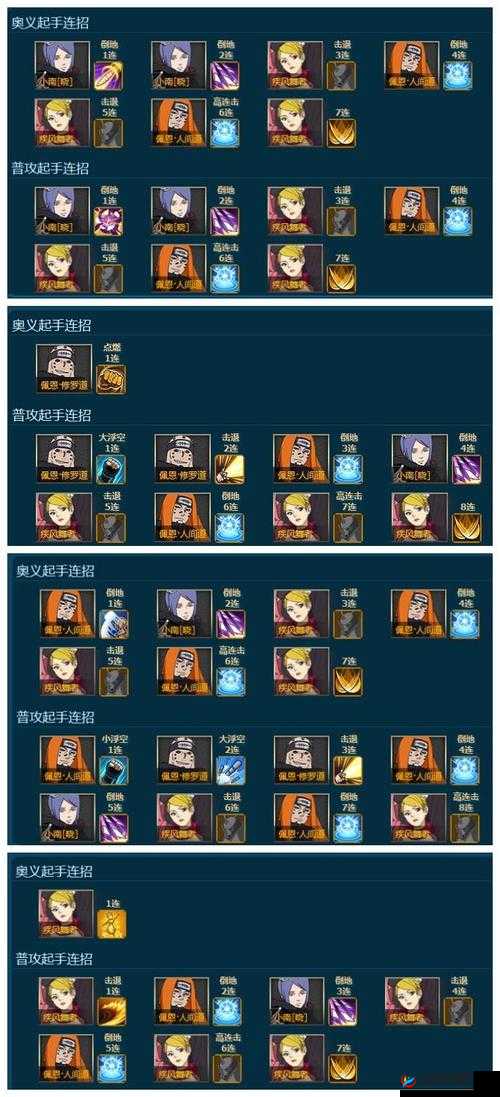 火影忍者 OL 手游疾风传：小樱风主阵容推荐